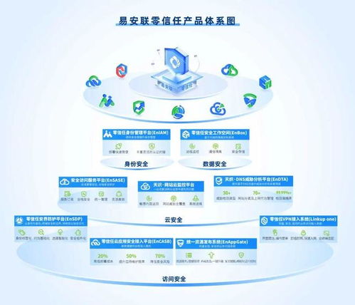 網(wǎng)絡(luò)安全動(dòng)態(tài)周報(bào)（2025.01.13-2025.01.20）