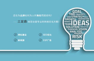 四川全網霸屏推廣方案 三足鼎科技網絡技術推廣專業解析