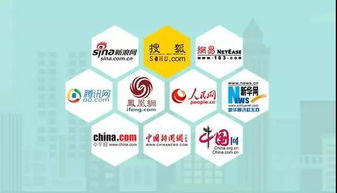 上媒體采購網 低成本高效推廣，網絡技術推廣新路徑